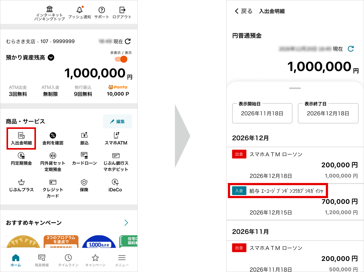 図
