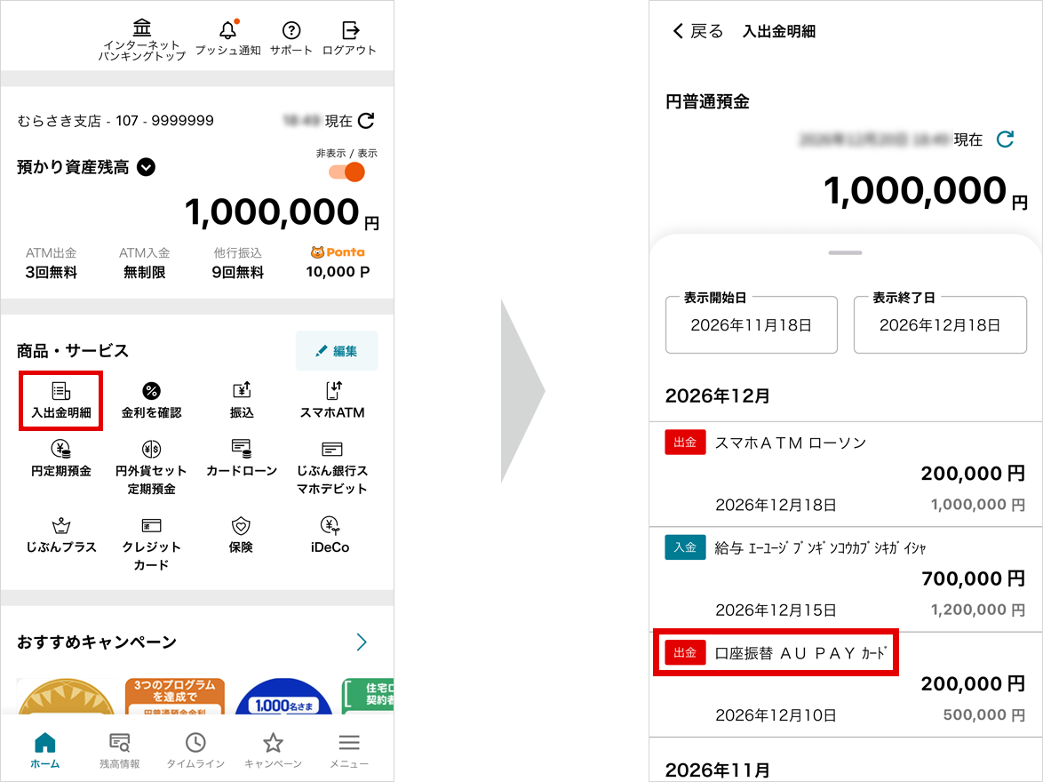 図