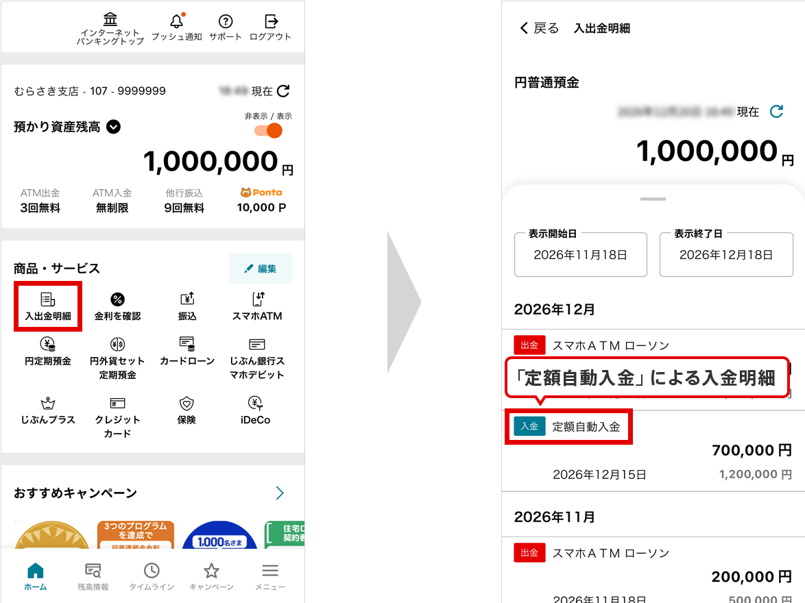 図