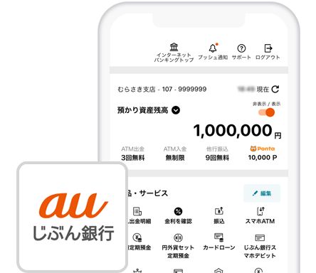 図