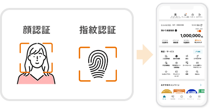 図