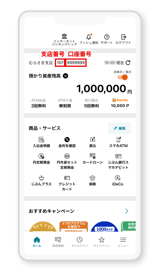 図