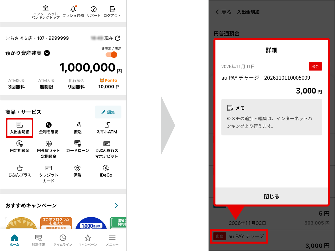 図