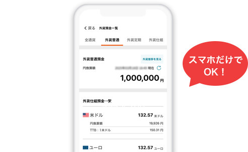 スマホだけでOK！