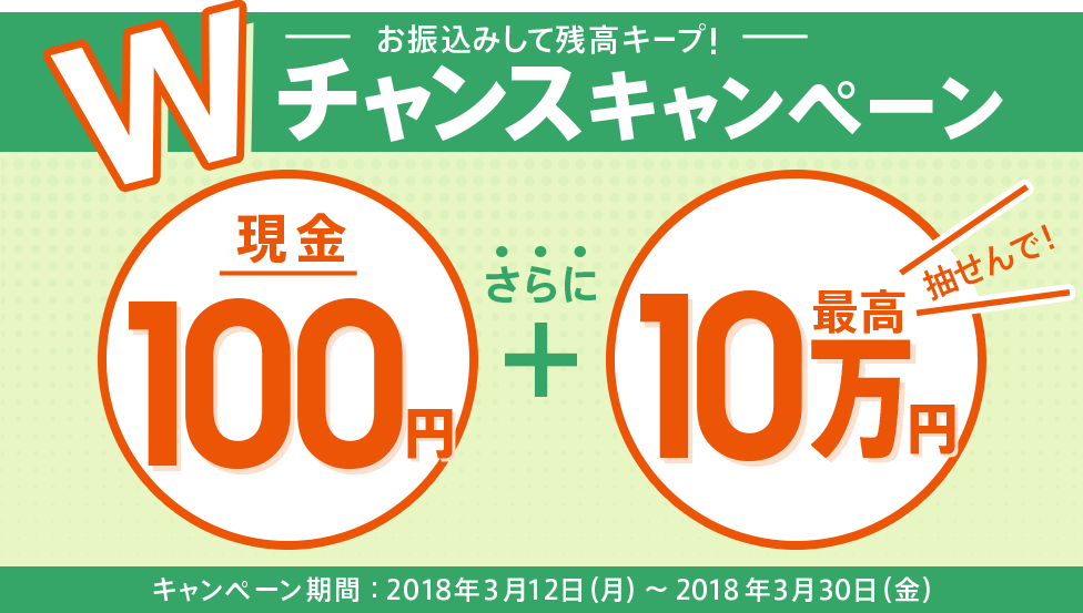 振込むだけで100円!Wチャンスキャンペーン!