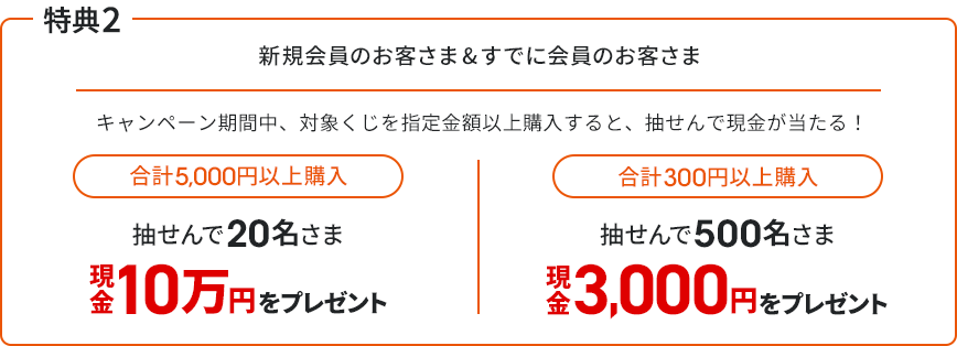 特典2