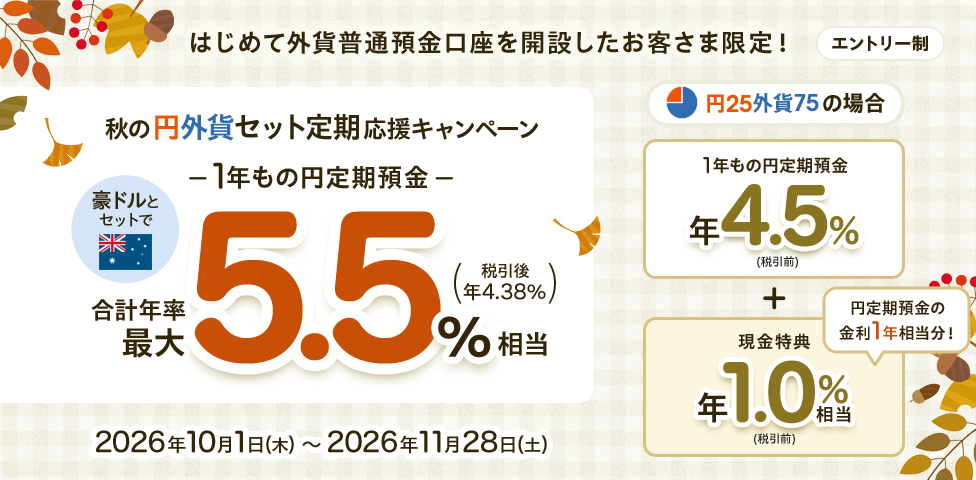 はじめて外貨普通預金口座を開設したお客さま限定！秋の円外貨セット定期 応援キャンペーン