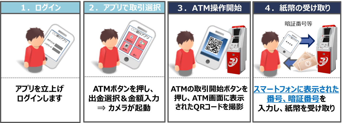 [図]
