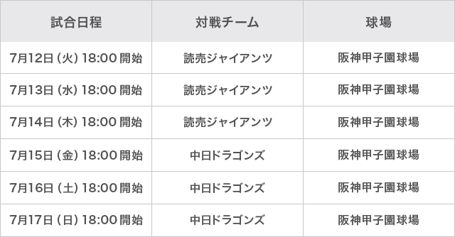 試合日程 対戦チーム 球場