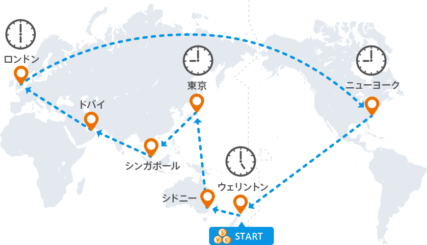 [図]