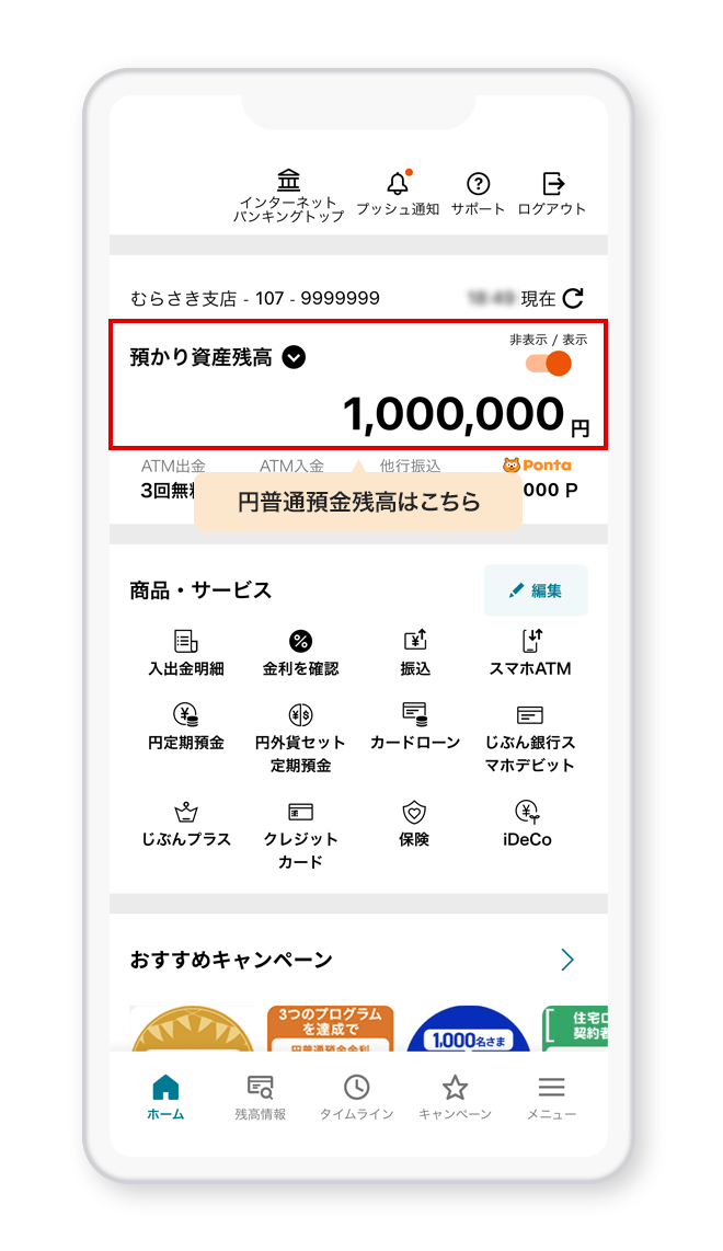図