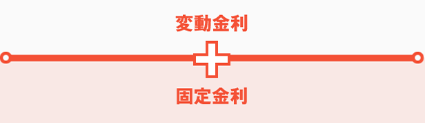 「変動金利＋固定金利」