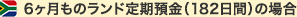 6ヶ月ものランド定期預金(182日間)の場合 6ヶ月ものランド定期預金(182日間)の場合