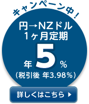 【ニュージーランド/NZドル】円→NZドル1カ月定期 年5%(税引後 年3.98%)の詳細情報へリンク