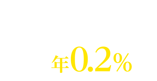 キャンペーン期間中に、JRA馬券付き定期預金に50万円以上預入れいただいたお客さま全員にJRA馬券付き定期預金 預入期間6ヶ月 キャンペーン特別金利 年0.2%(税引後 年0.15%)