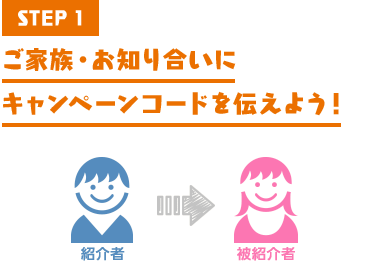 STEP1 ご家族・お知り合いにキャンペーンコードを伝えよう!