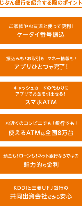 じぶん銀行を紹介する際のポイント ご家族やお友達と使って便利!ケータイ番号振込 振込も!お取引も!マネー情報も!アプリひとつで完了! キャッシュカードの代わりにアプリでお金を引出せる!スマホATM お近くのコンビニでも!銀行でも!使えるATMは全国8万台 預金も!ローンも!ネット銀行ならではの魅力的な金利 KDDIと三菱UFJ銀行の共同出資会社だから安心