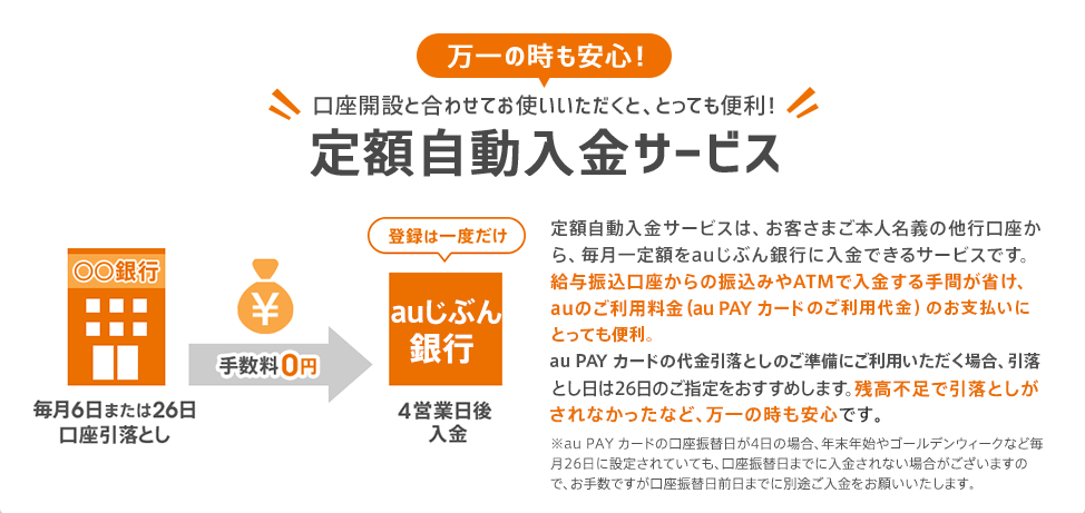 万一の時も安心!口座設定と合わせてお使いいただくと、とっても便利!定額自動入金サービス