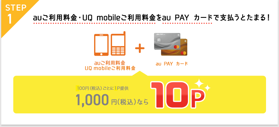 STEP1 auご利用料金・UQ mobileご利用料金をau PAY カードで支払うとたまる!