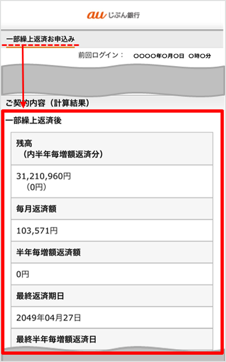 「一部繰上返済お申込み」画面内「ご契約内容（計算結果）」に一部繰上返済後の残高（内半年毎増額返済分）、毎月返済額、半年毎返済額、最終返済期日が表示されることを示す図。