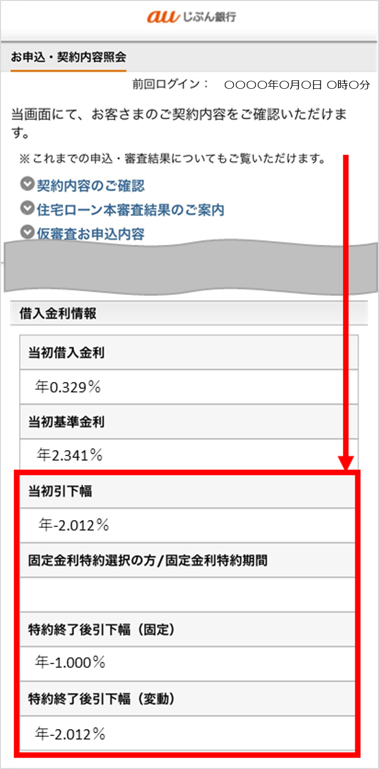 マイぺージ「お申込・契約内容照会」画面の「借入金利情報」4項目（当初引下幅・固定金利特約選択の方/固定金利特約期間・特約終了後引下幅（固定）・特約終了後引下幅（変動））を示す図。