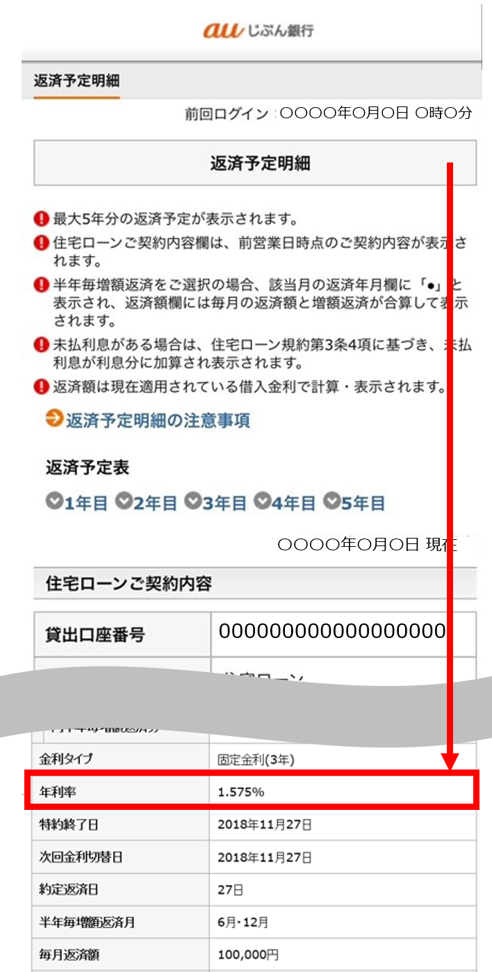 返済予定明細画面内の「年利率」の項目を示す図。