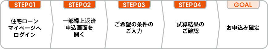 図