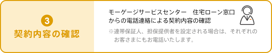 ③契約内容の確認。モーゲージサービスセンター 住宅ローン窓口からの電話連絡による契約内容の確認 ※ 連帯保証人、担保提供者を設定される場合は、それぞれのお客さまにもお電話いたします。