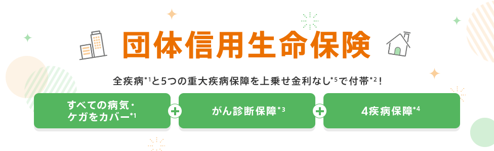 団体信用生命保険。全疾病*1と5つの重大疾病保障を上乗せ金利なし*5で付帯*2！すべての病気・ケガをカバー*1+がん診断保障*3+4疾病保障*4。