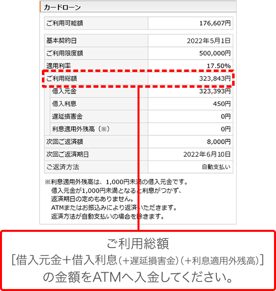 会員ページ［利用状況照会］で返済金額を確認する方法