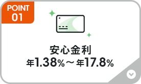 安心金利 年1.38％～年17.8％