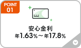 安心金利 年1.63%~年17.8%