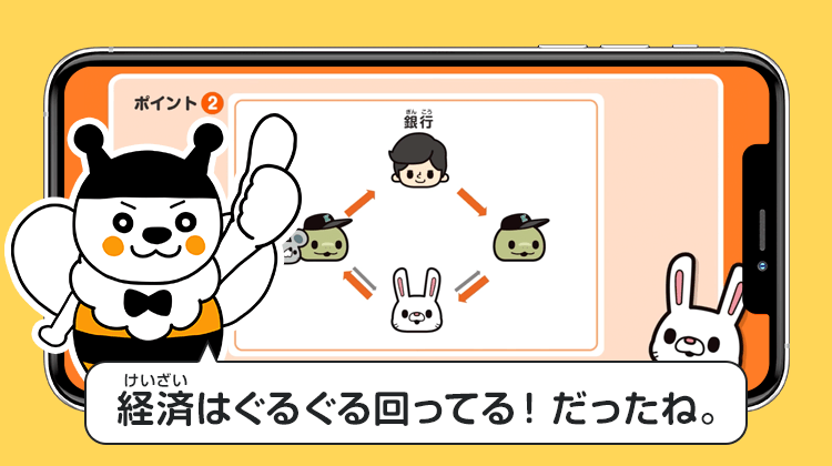 経済はぐるぐる回ってる！だったね。