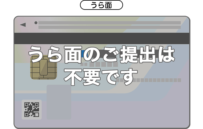 図