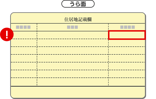 図