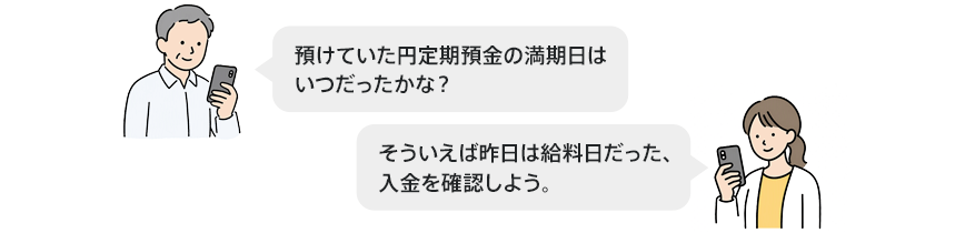 預けていた円定期預金の満期日はいつだったかな？そういえば昨日は給料日だった、入金を確認しよう。